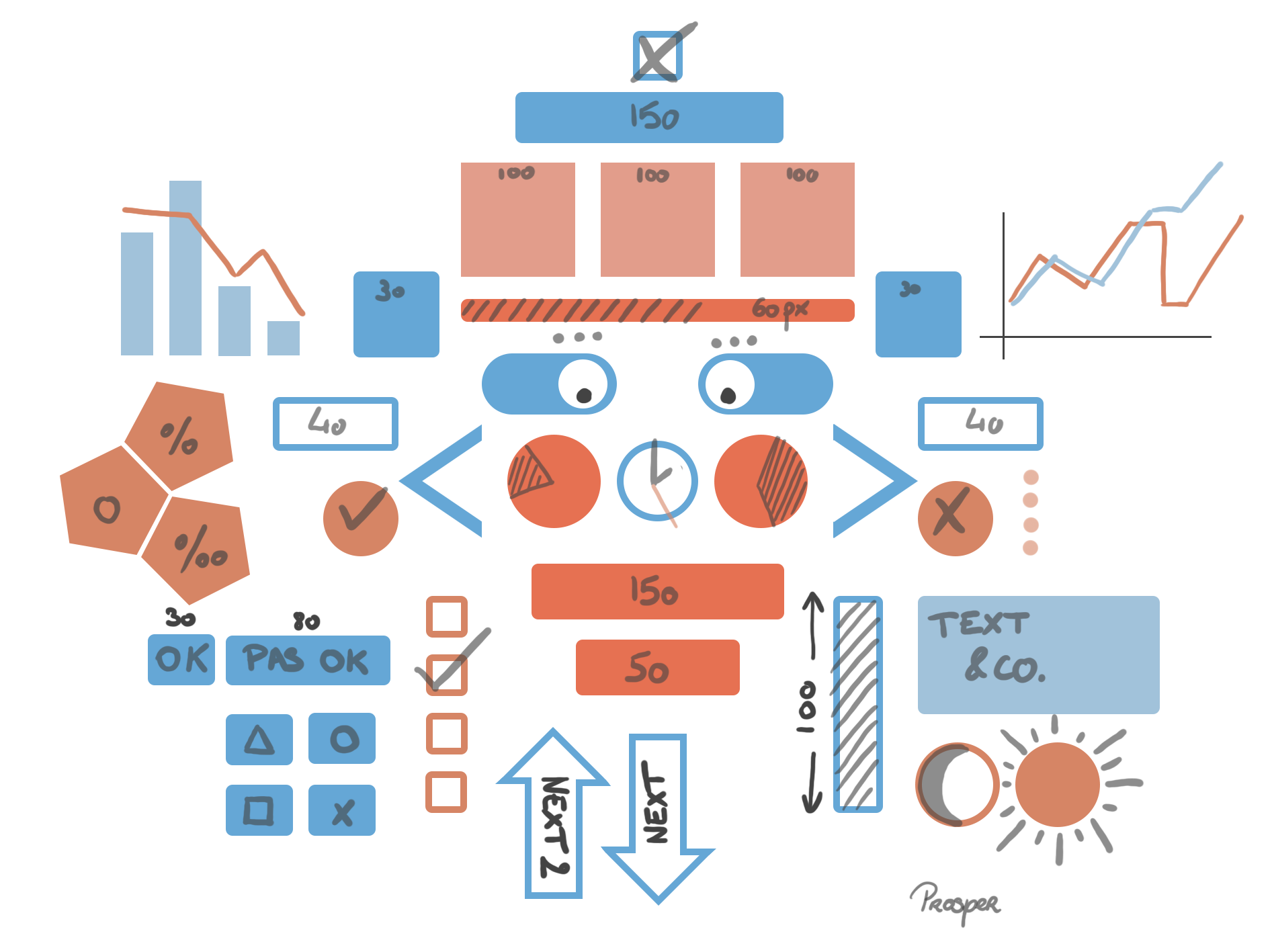 Design System