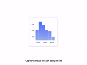 Visual testing