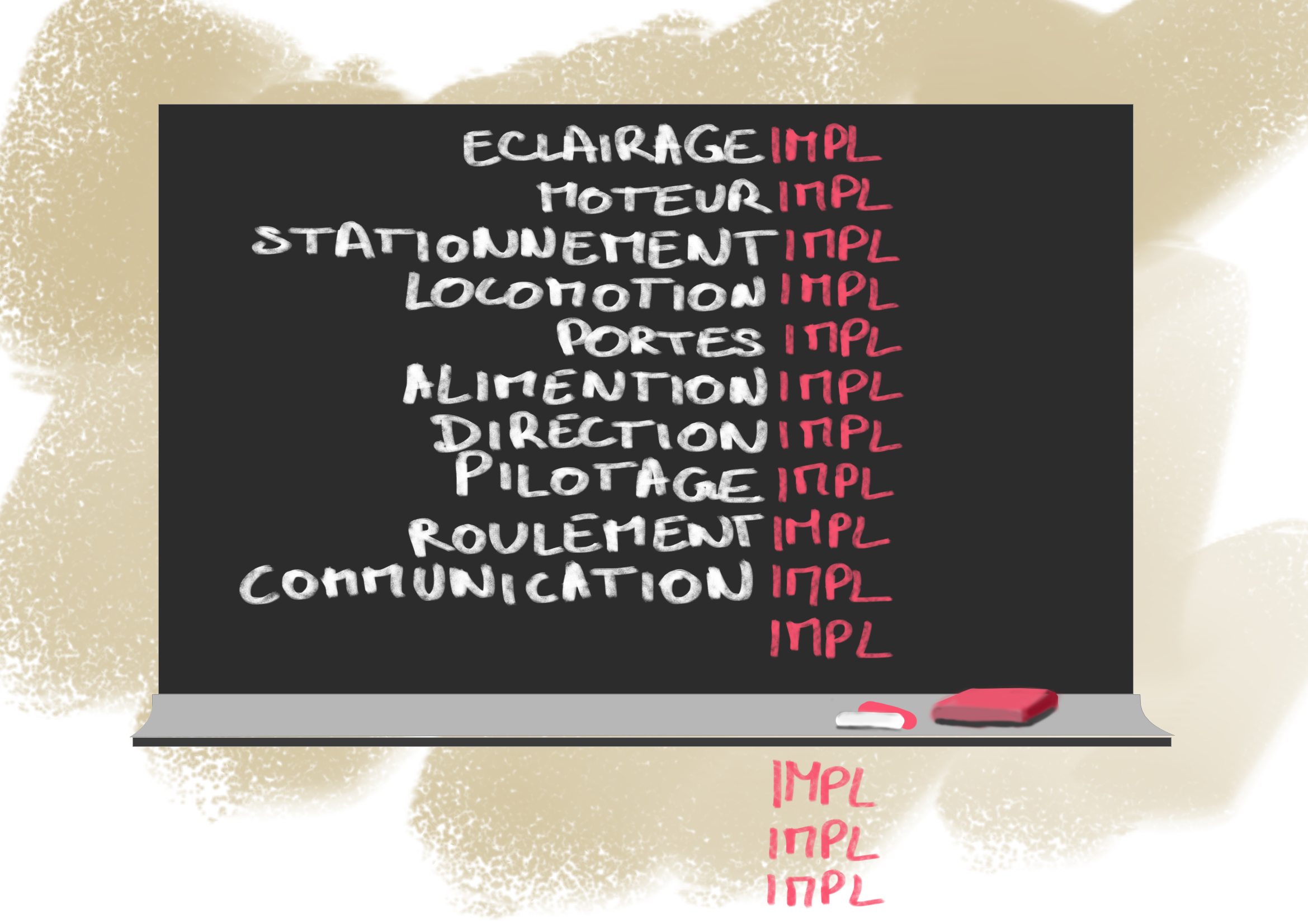 Impl